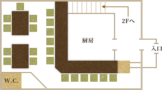 floor 1F