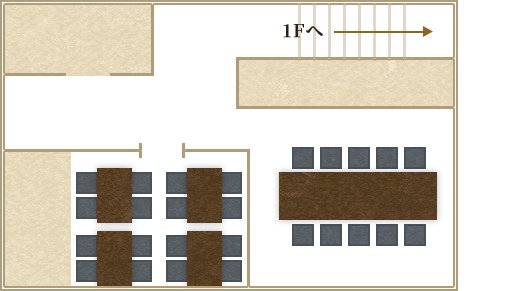 floor 2F