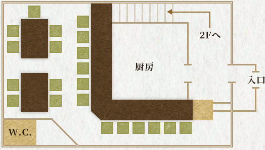 1F