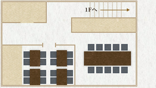 2F